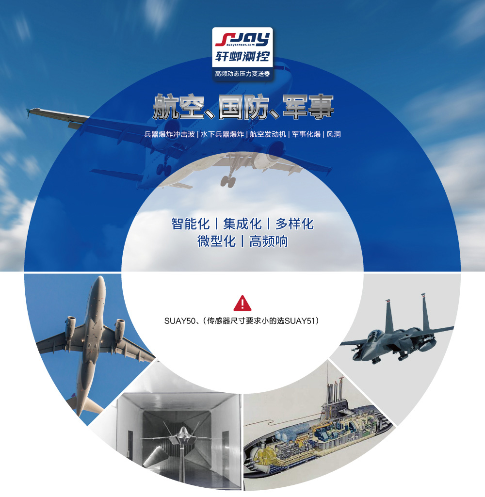 航空國防軍事（兵器爆炸沖擊波、水下兵器爆炸、航空發動機、軍事化爆）